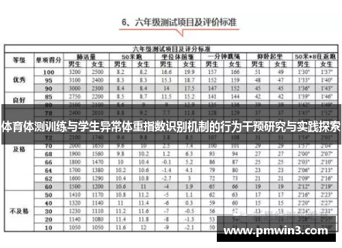 体育体测训练与学生异常体重指数识别机制的行为干预研究与实践探索